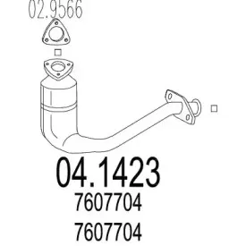 mts-041423