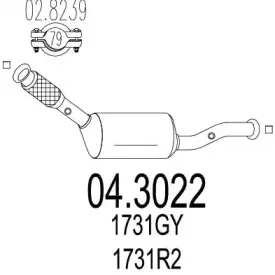mts-043022