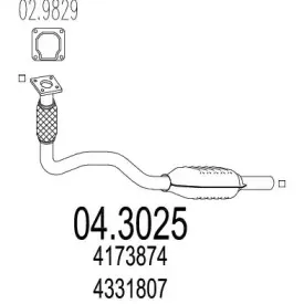 mts-043025