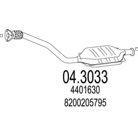 mts-043033
