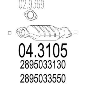 mts-043105