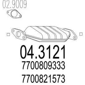 mts-043121