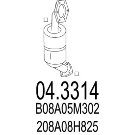mts-043314