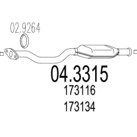 mts-043315
