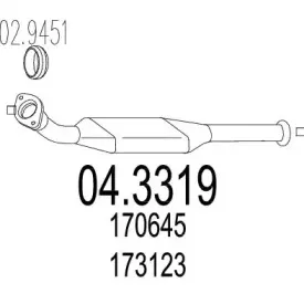 mts-043319