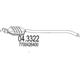 mts-043322
