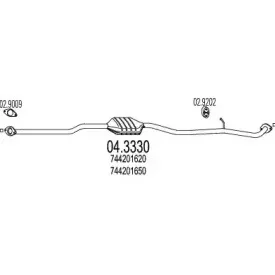 mts-043330