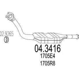 mts-043416