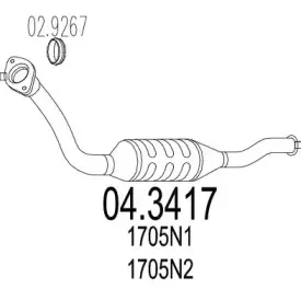 mts-043417