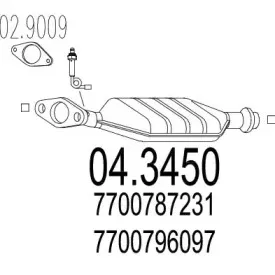 mts-043450
