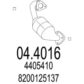 mts-044016
