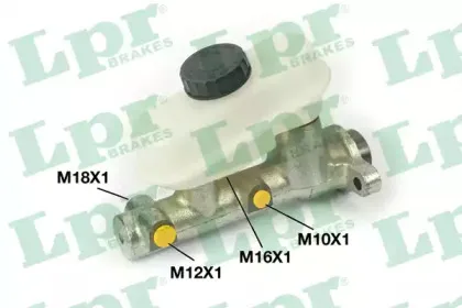lpr-2027