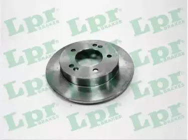 H2020P LPR
