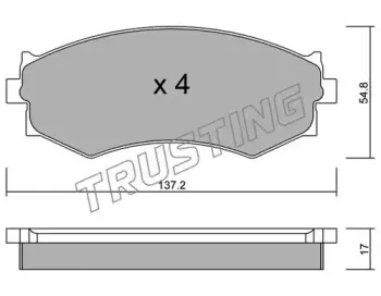 197.0 TRUSTING