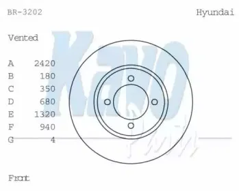 kavoparts-br3202
