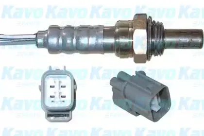 kavoparts-eos2025