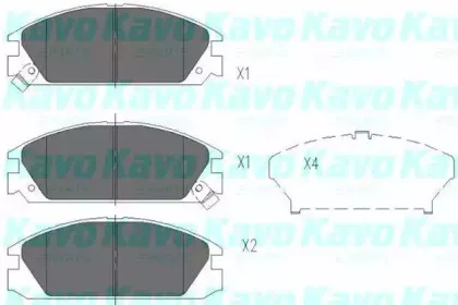 kavoparts-kbp2020