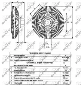 nrf-49522