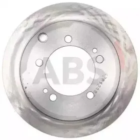 17133 A.B.S.