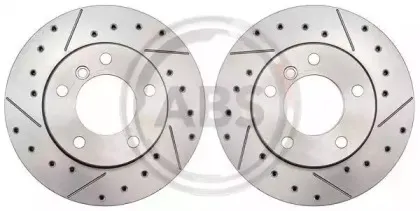 abs-17600s