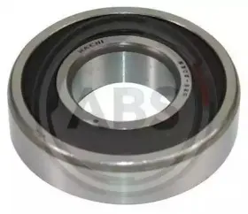 abs-200914