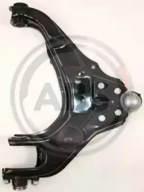 abs-210287