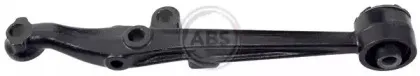 abs-211512