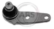 abs-220011