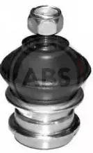 abs-220099