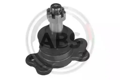 abs-220109