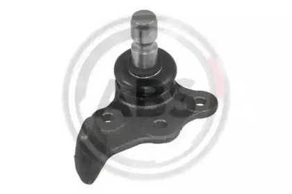 abs-220202