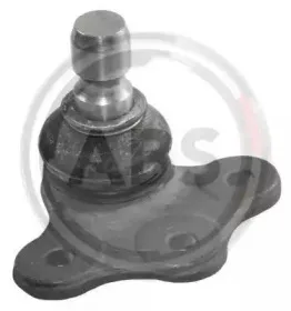 abs-220209