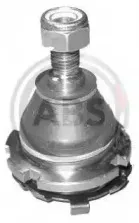 abs-220221