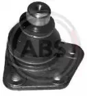 abs-220229