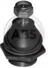 abs-220252