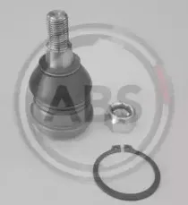 220412 A.B.S.