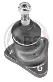 abs-220421