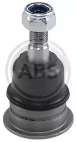 abs-220558