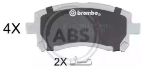 abs-36972s