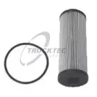 02.18.022 TRUCKTEC AUTOMOTIVE