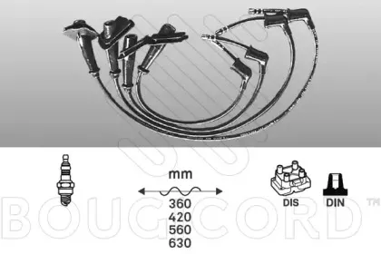 bougicord-7204