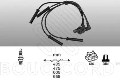 bougicord-8002