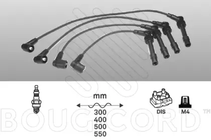 bougicord-8121