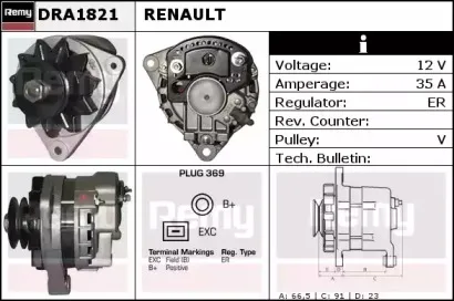 remy-dra1821