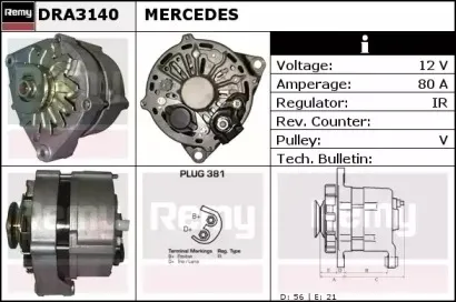 remy-dra3140