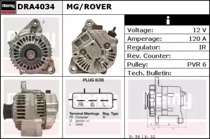 remy-dra4034