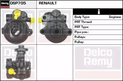 remy-dsp705