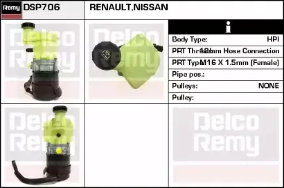 DSP706 REMY Гидравлический насос, рулевое управление