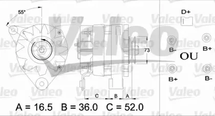 valeo-433368