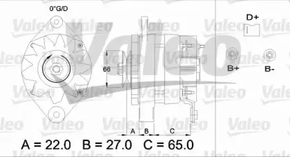 valeo-433371